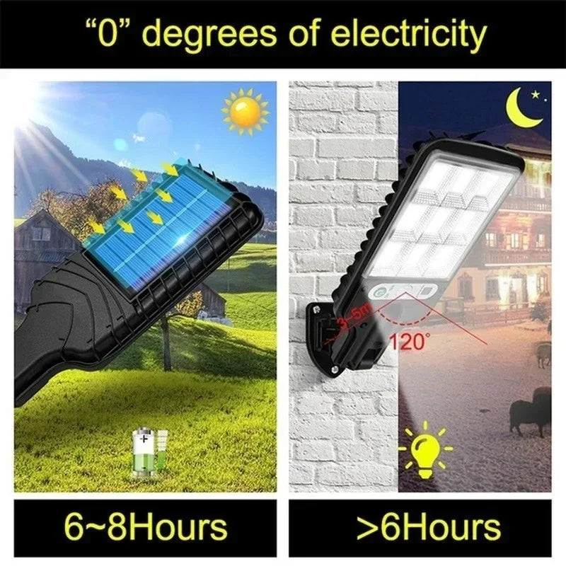 Solar LED Outdoor Wall Light – Motion Sensor Waterproof Security Lamp for Garden & Home