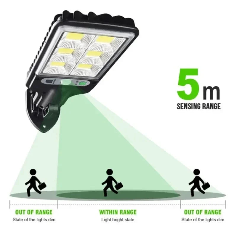 Solar LED Outdoor Wall Light – Motion Sensor Waterproof Security Lamp for Garden & Home